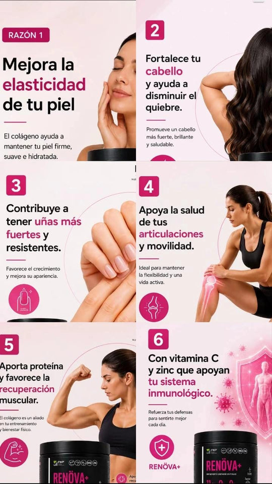 Beneficios del colágeno RENÖVA+